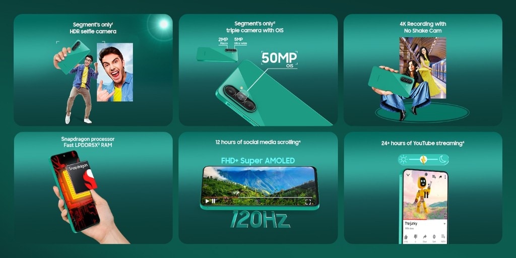 Samsung Galaxy F70 Pro 5G feature highlights — HDR selfie, triple camera with OIS, 120Hz AMOLED, Snapdragon, and battery claims